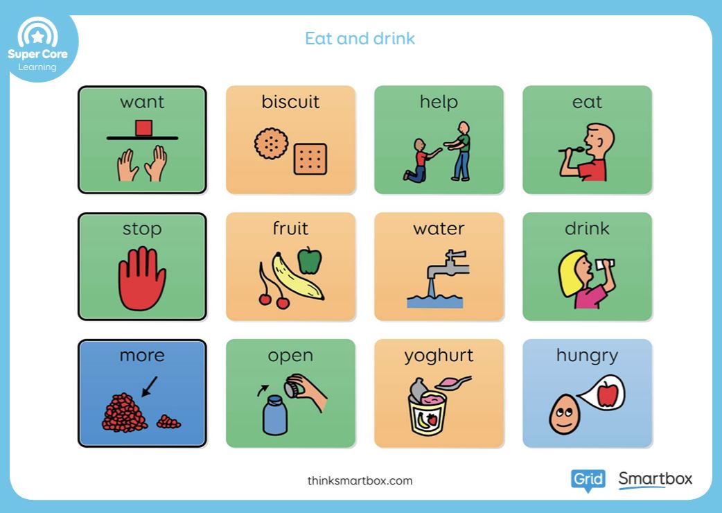 Super Core Learning Grids PCS