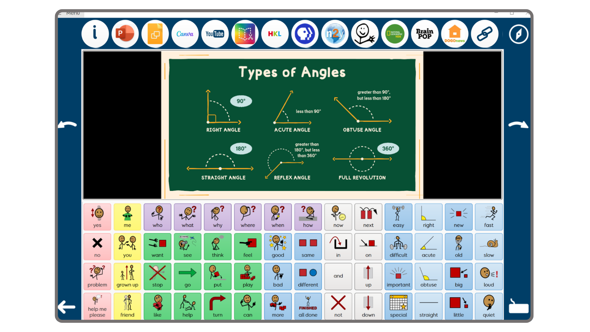 Super Core: See and Say grid set, which displays a variety of logos for different websites at the top of the screen, a PowerPoint slide that reads 'Types of Angles' and displays right, acute, obtuse, straight, reflex, and full revolution angles. Under the slide, there is core vocabulary and vocabulary
