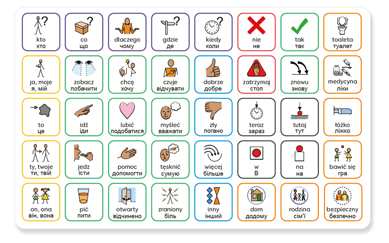 Download ukrainian-polish communication boards for communicating your needs