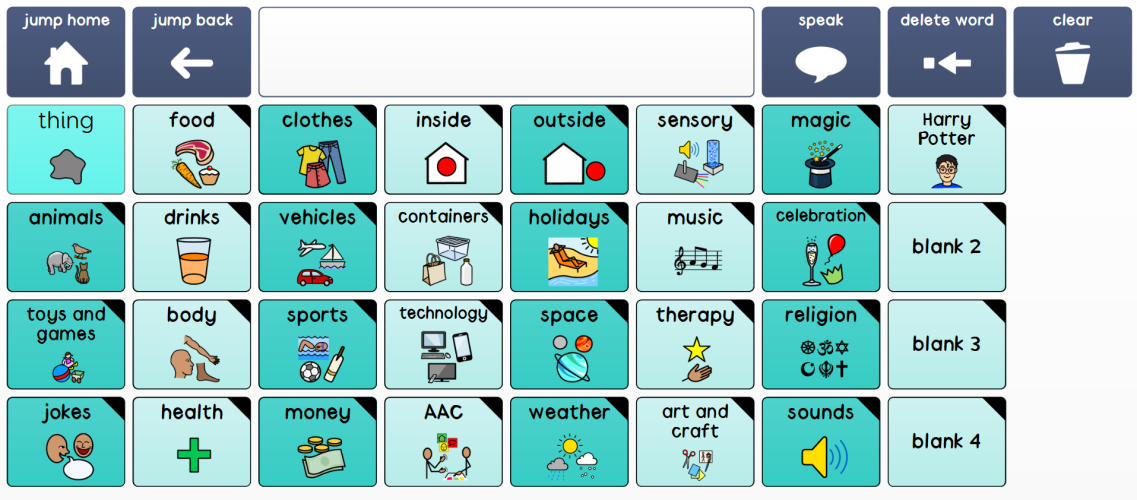 Super Core vocabulary in Grid